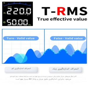 چوب و اشکال گوناگون چوب از نظر مصرف